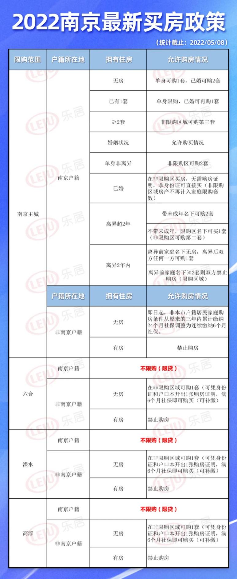 南京重塑金融生态，最新贷款政策助力城市新繁荣