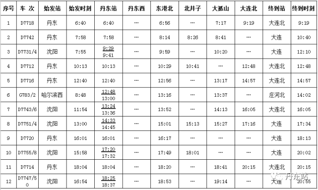 2025年1月3日 第13页