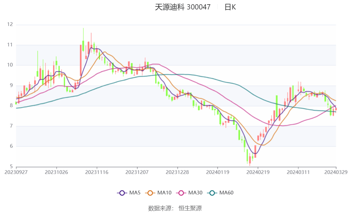 2025年1月3日 第11页