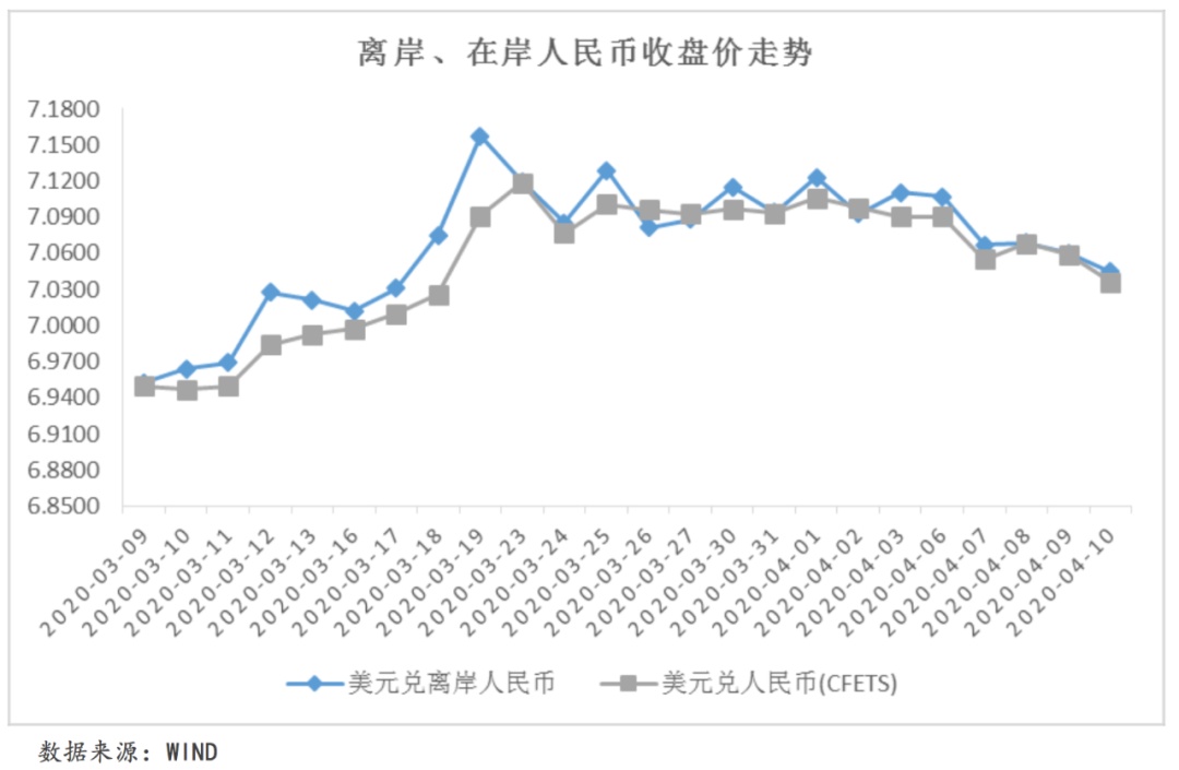 国际油价走势最新分析与未来展望