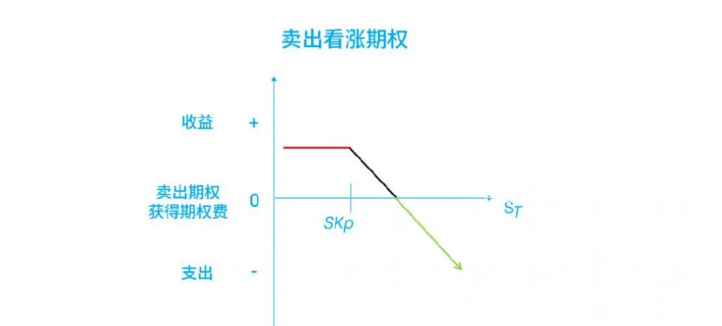 天就需_1 第13页