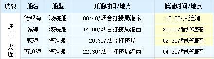 渤海轮渡最新时刻表及航行计划全面解析