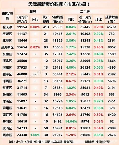 2025年1月5日 第3页