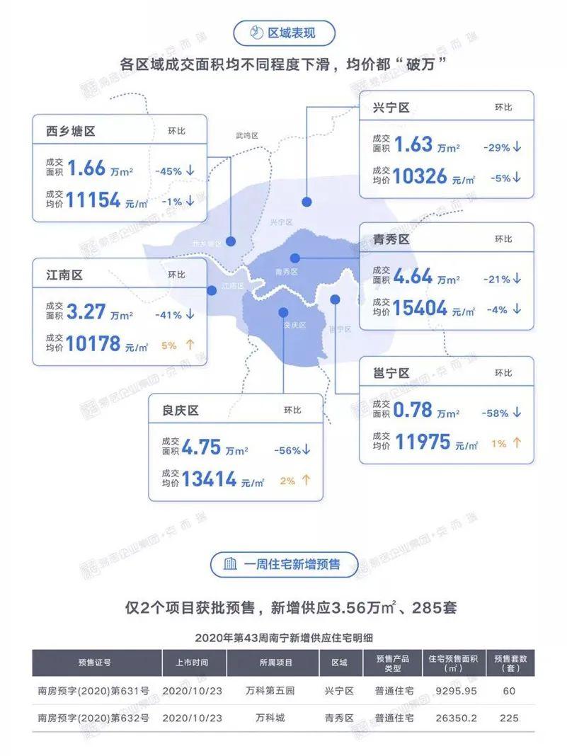 兴宁最新房价动态及市场走势，购房指南与趋势分析