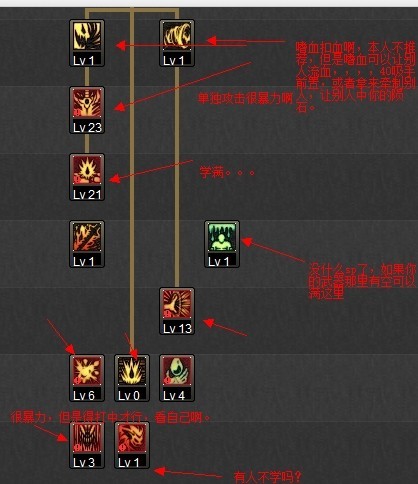 DNF狂战85级全新刷图加点攻略分享