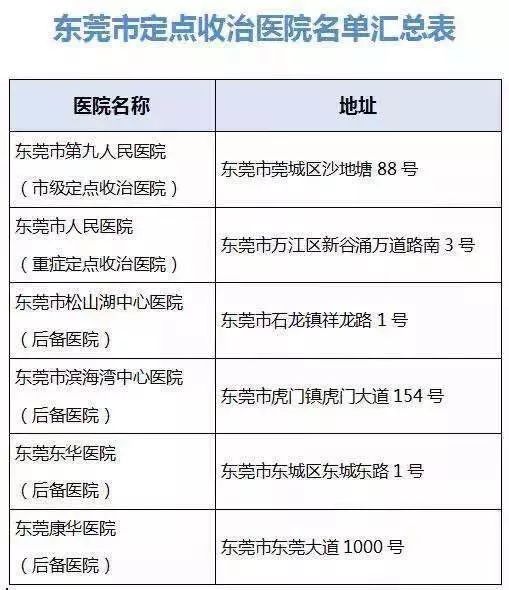 冠状肺炎最新疫情动态深度解析