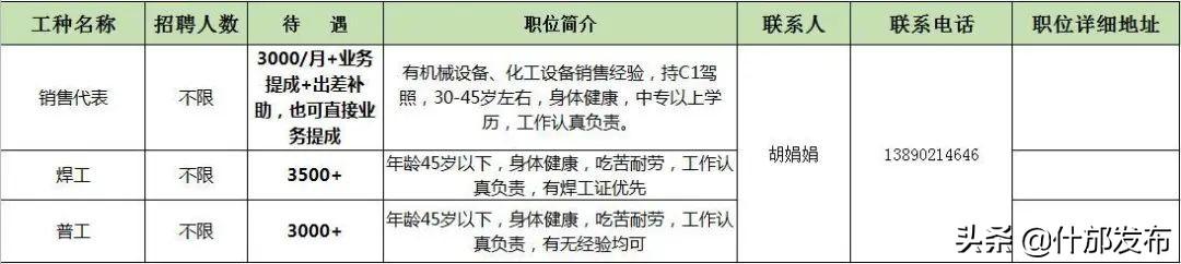 玻璃钢工最新招聘及行业趋势与人才需求深度洞察