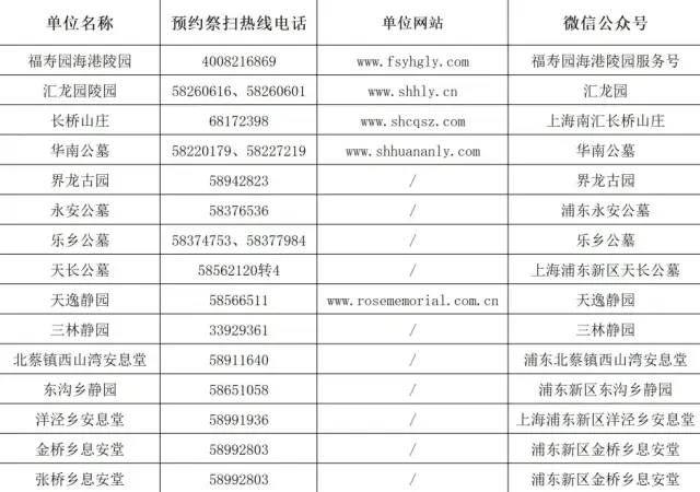 上海电瓶最新价格一览