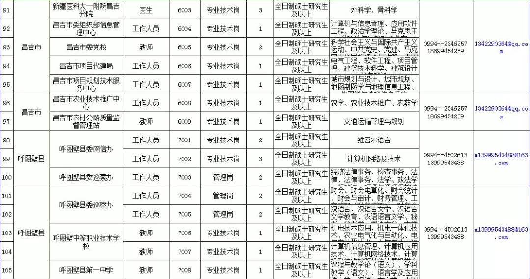 玛纳斯最新招聘动态与机会深度探讨