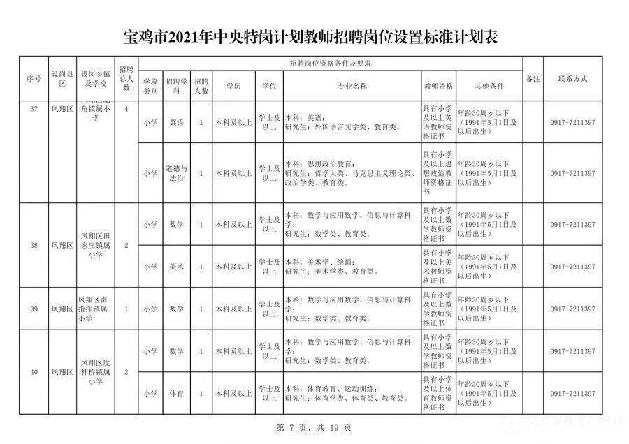 宝鸡司机招聘热点，行业趋势与求职指南