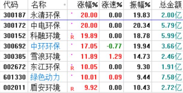 圣元奶粉最新价格表概览