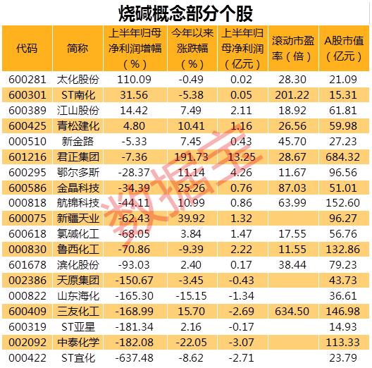 水排除 第8页