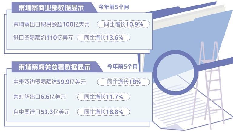 最新经济报告深度解读与分析