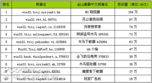 最新无毒网址导航，安全在线世界的探索指南