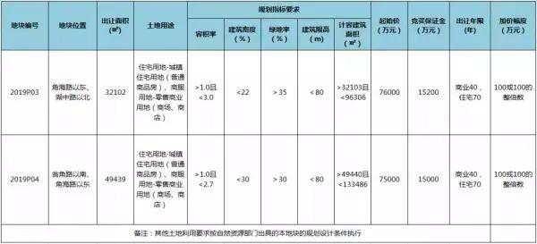 2025年1月16日 第13页