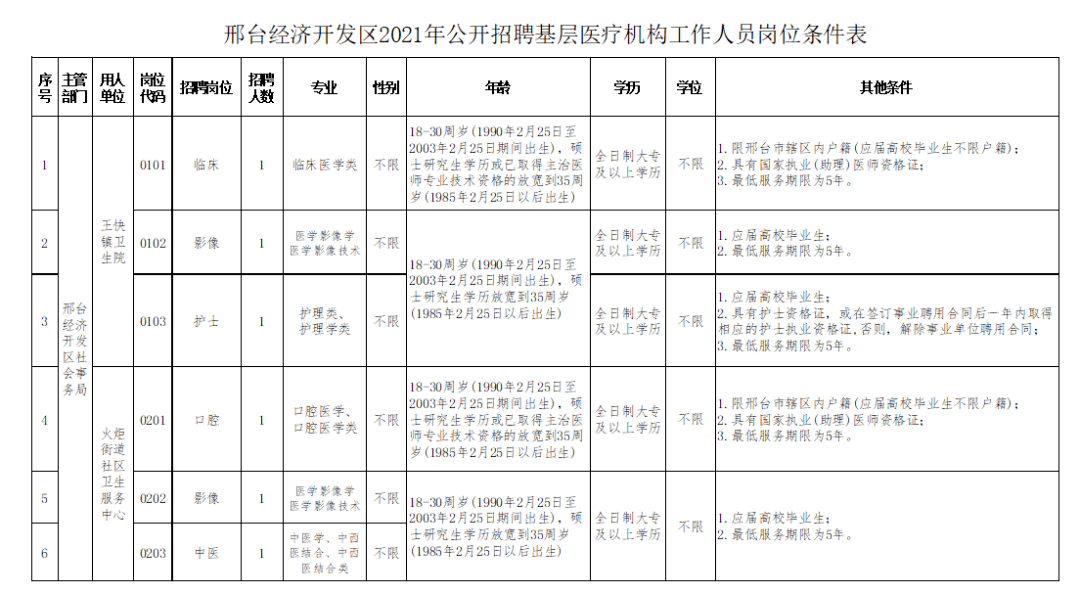 2025年1月16日 第8页