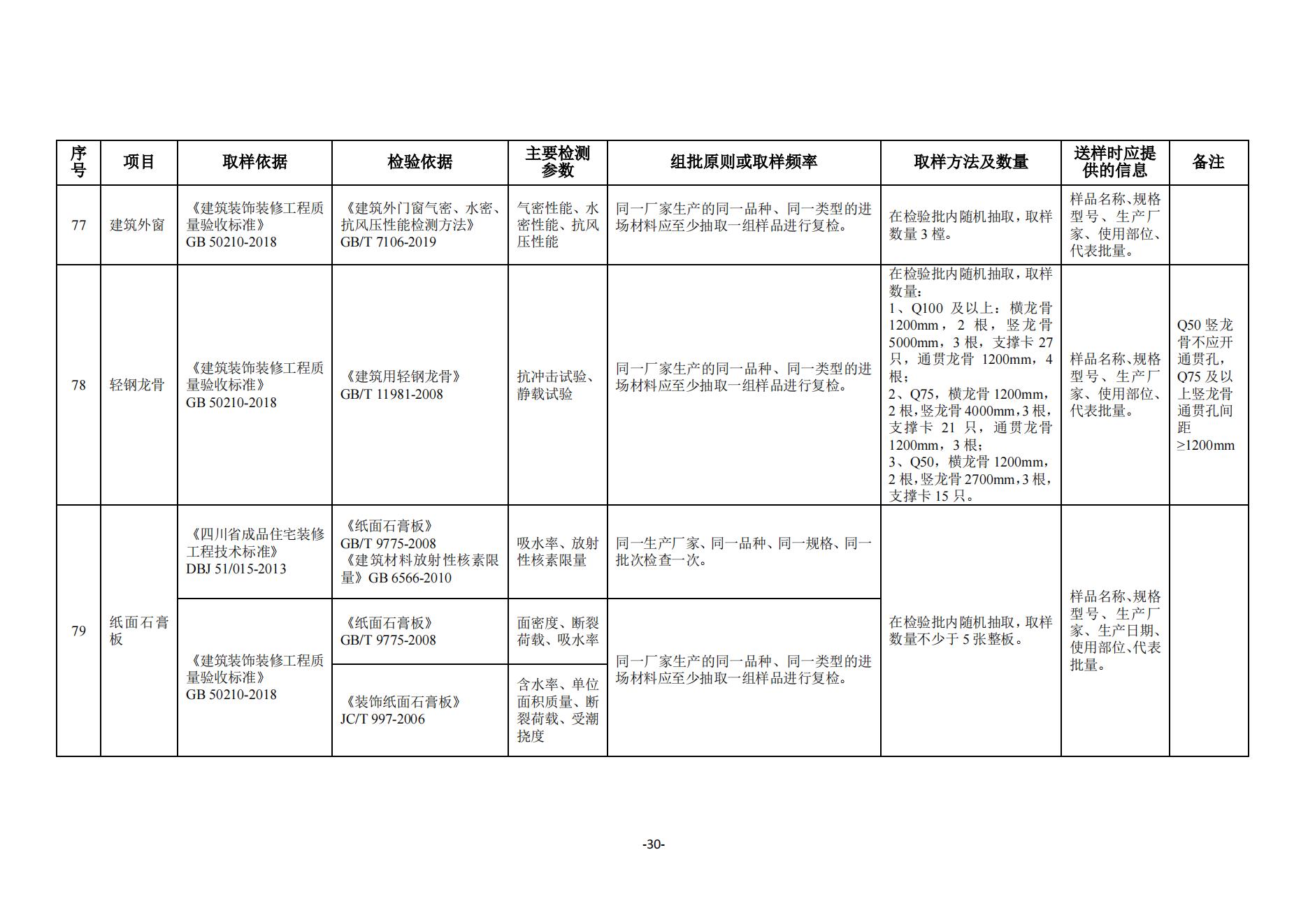 2025年1月16日 第3页