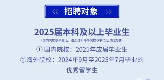 大厂最新招聘动态，探寻人才，共谋发展之路