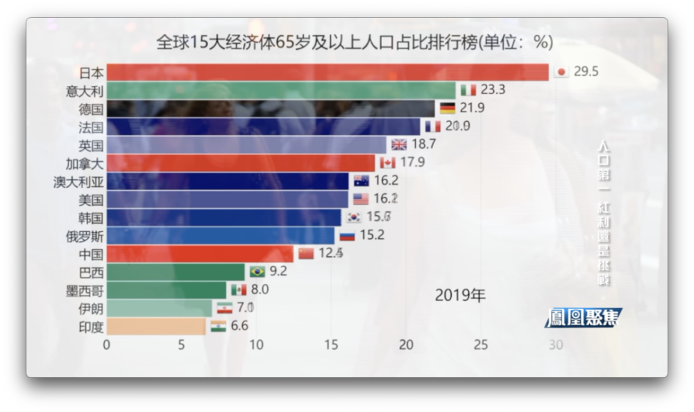 全球人口现状与趋势解析，最新报告揭示数据与趋势分析