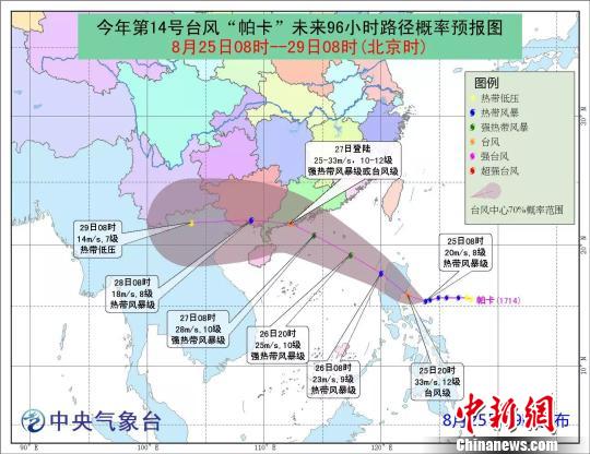 制动有 第6页