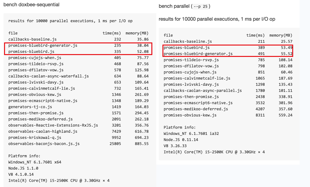 最新JavaScript技术引领未来开发潮流探索前沿