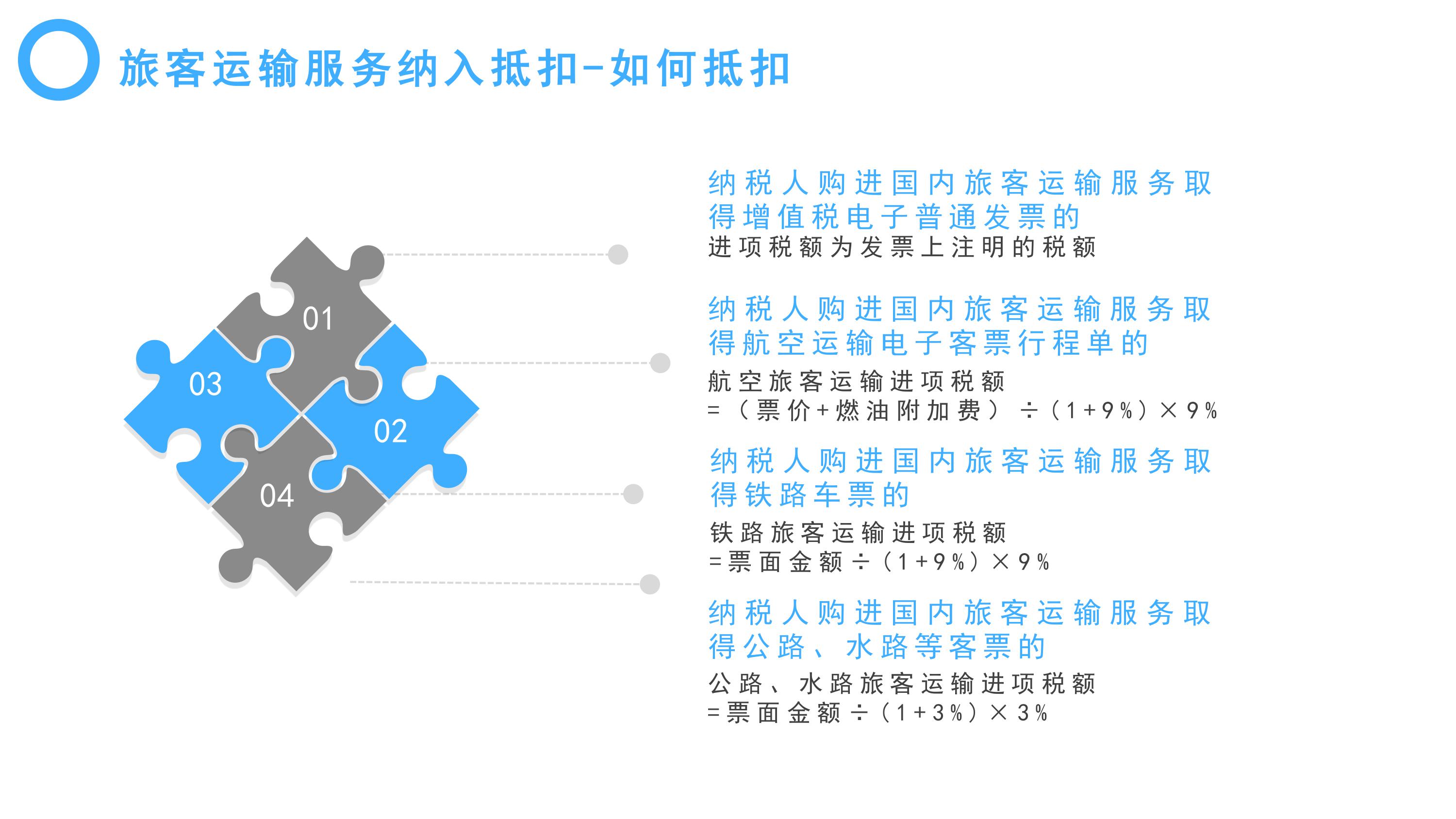 最新增值税PPT解读详解