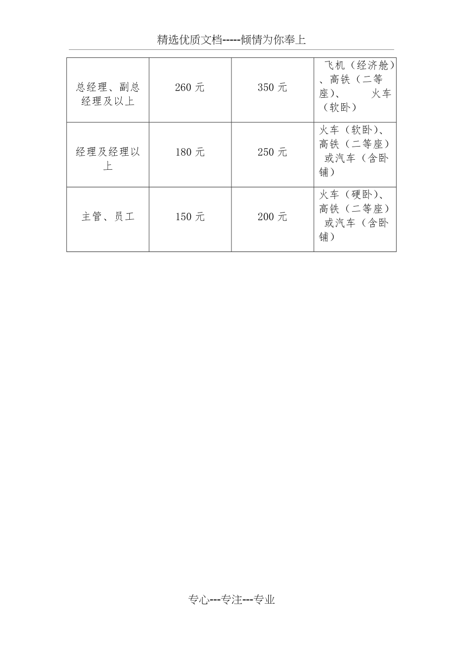 拧开储 第5页