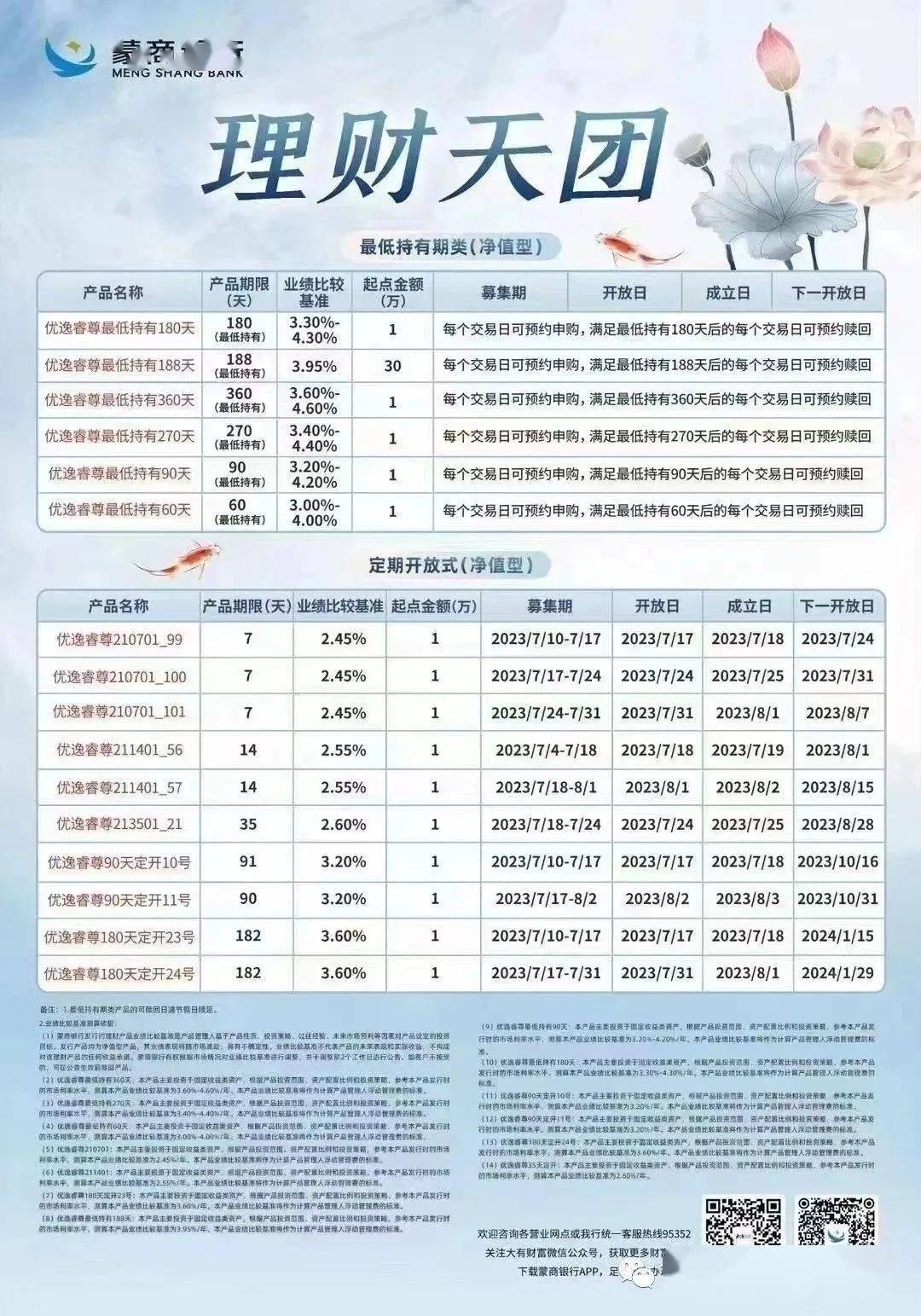 理财团最新动态揭秘，引领新时代的投资策略风向标