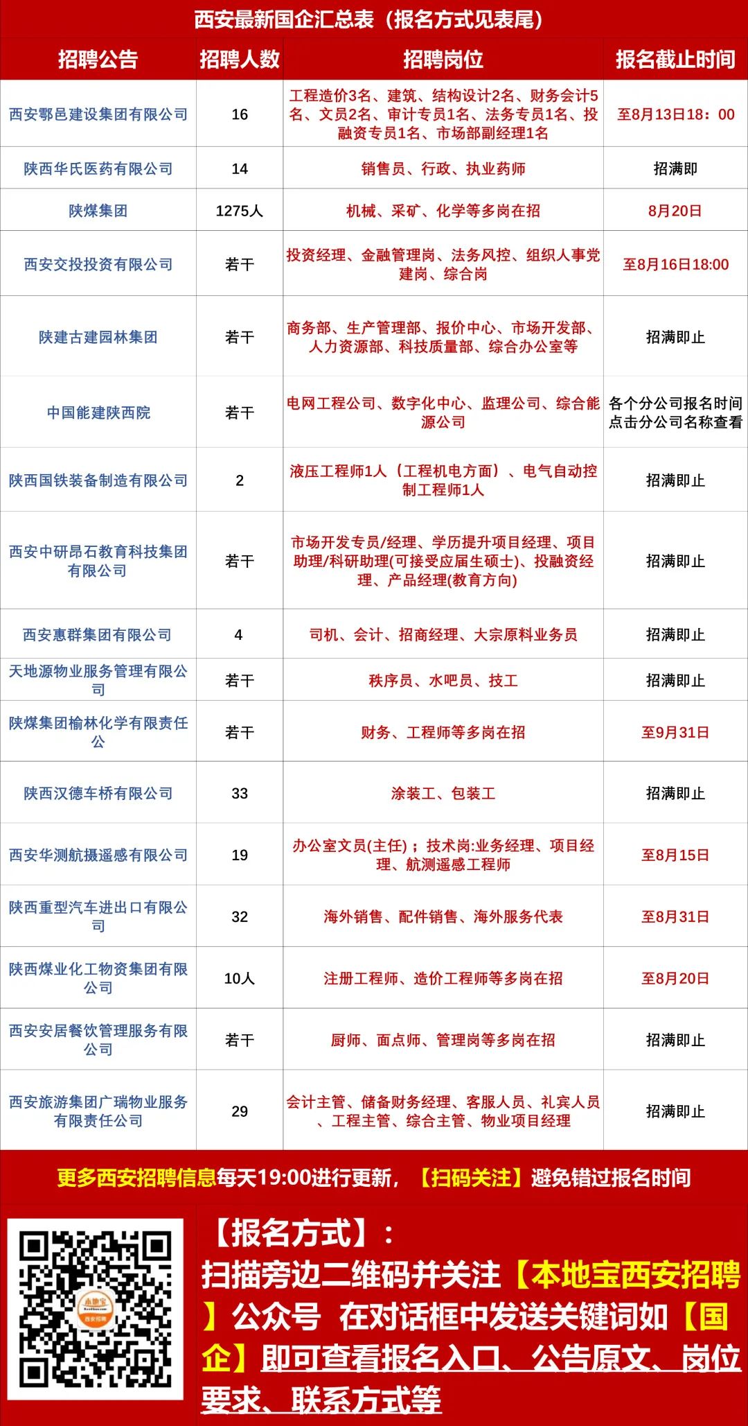 2025年1月18日 第10页