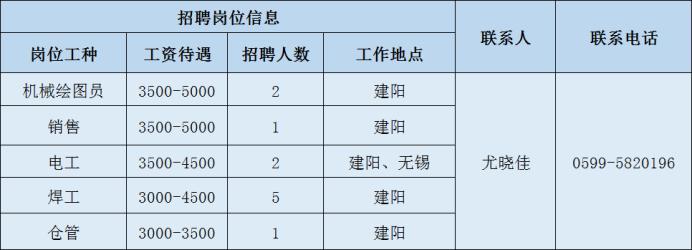 电镀师傅招聘热潮与行业前景展望