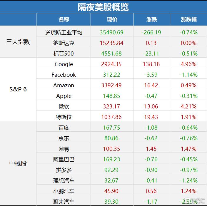 最新煤炭市场趋势分析报告