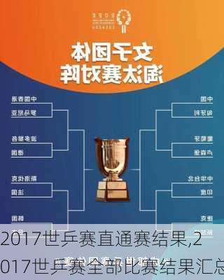 世乒赛2017激烈角逐后的荣耀时刻揭晓最新结果