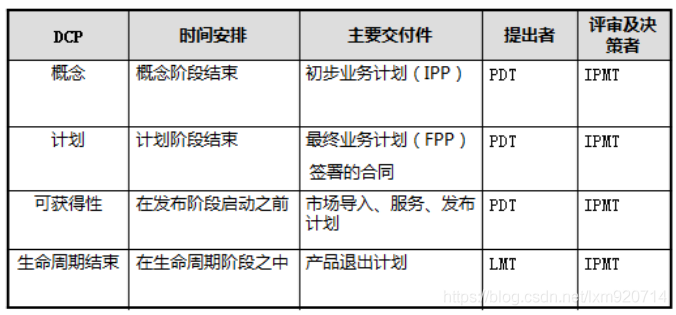 DC咨询最新IP分析与探讨报告揭晓