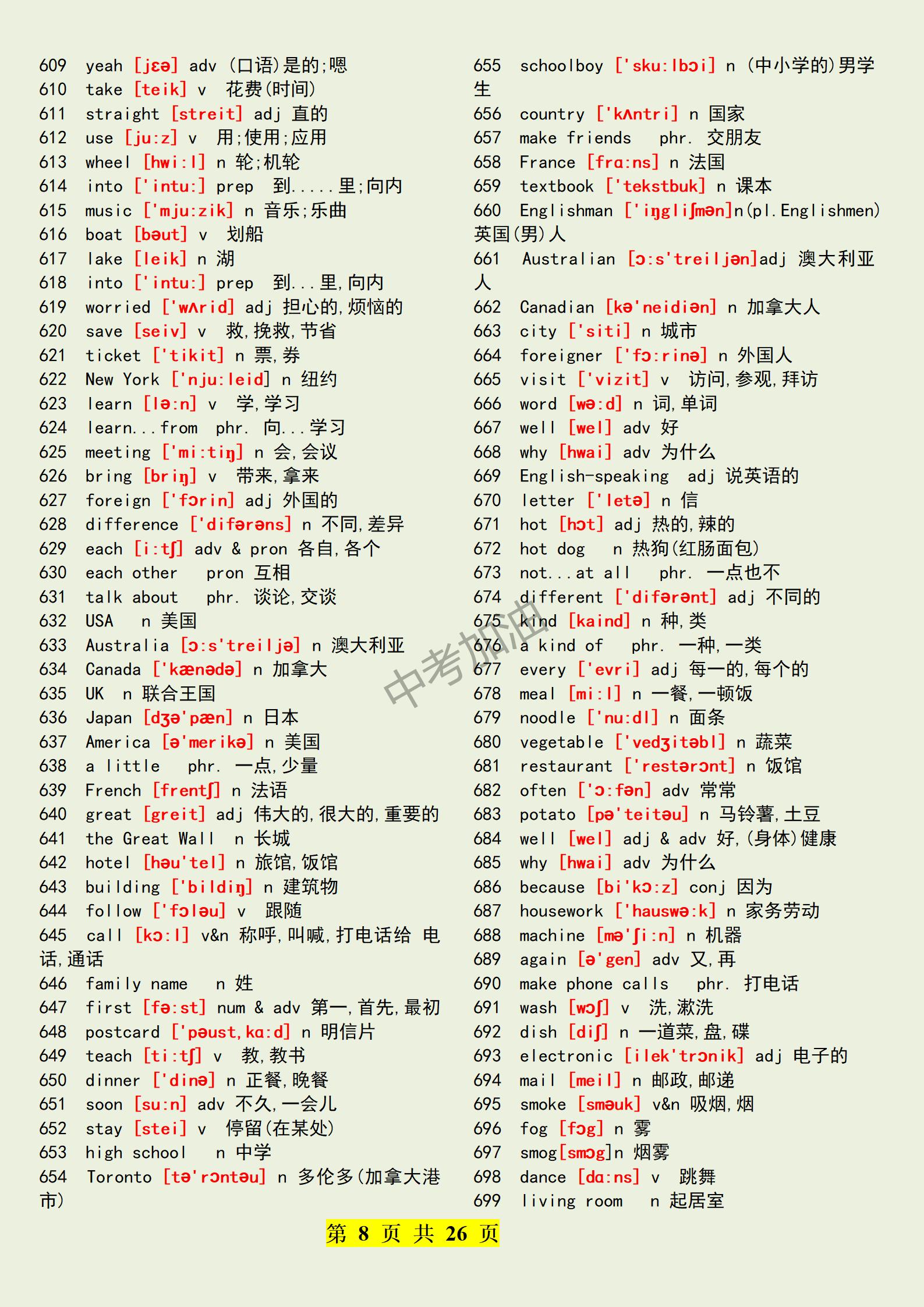 最新中考英语词汇攻略，核心词汇助你成功备战考试