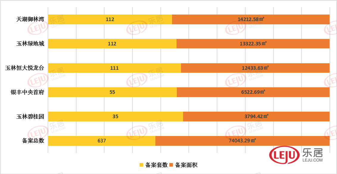 玉林最新房价动态及市场走势分析，购房指南