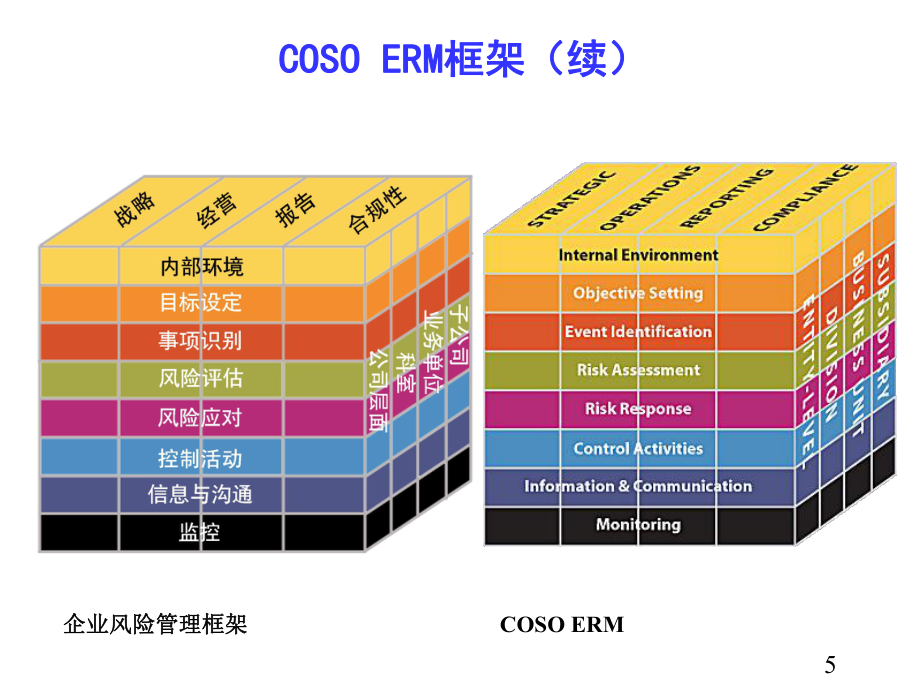 污和积 第4页