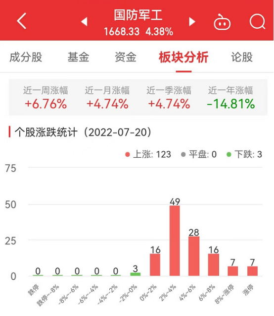 油污和积水 第9页