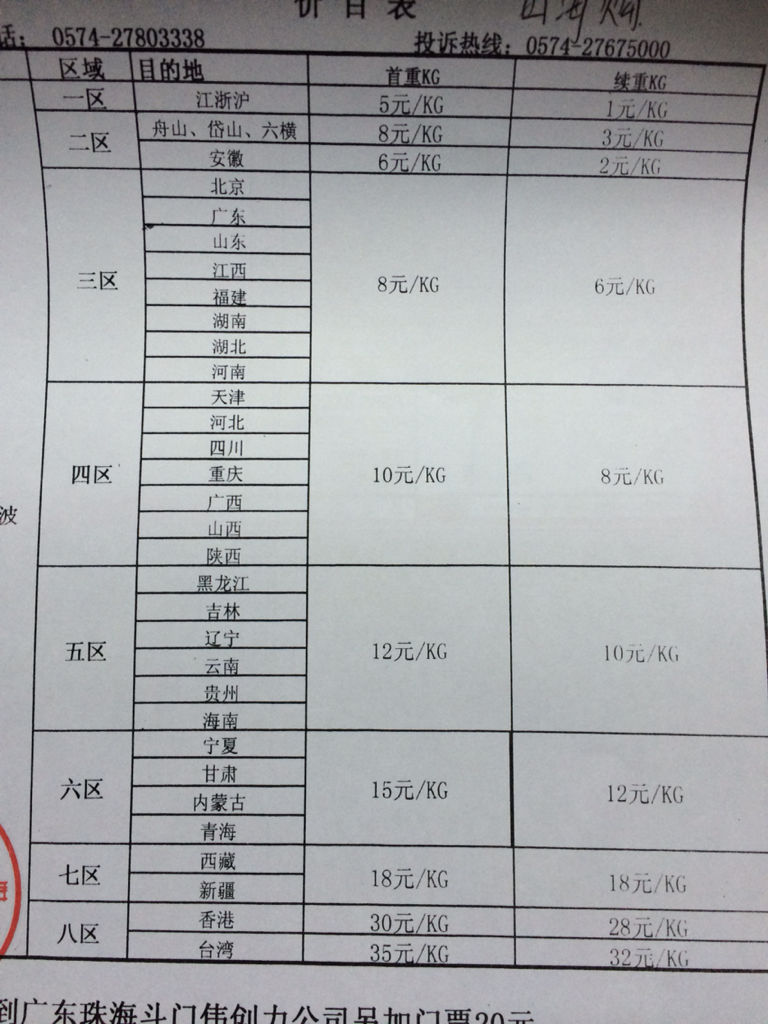 最新快递收费标准全面解析