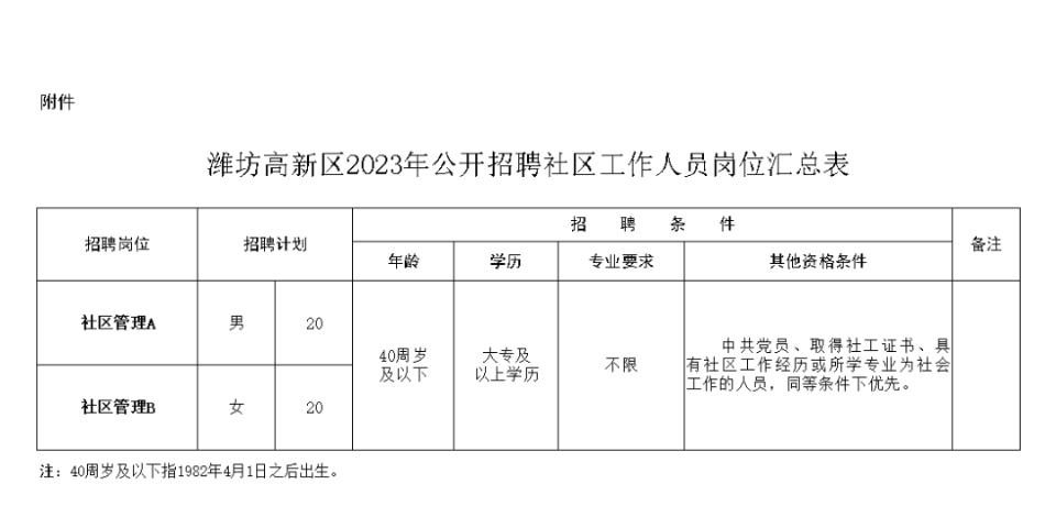 潍坊保姆招聘，专业可靠的家庭服务解决方案