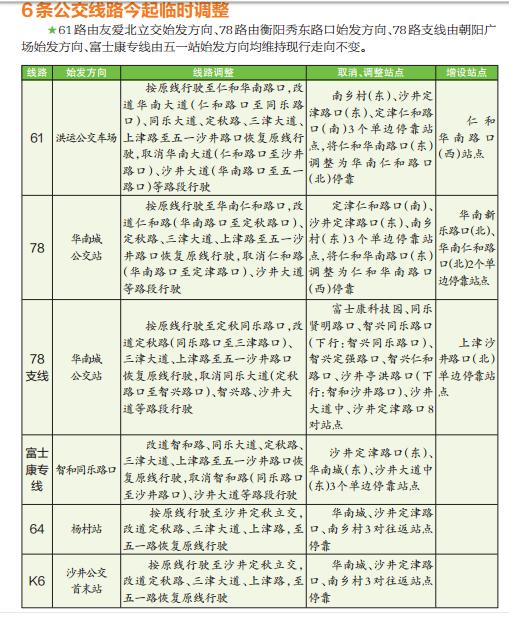 衡阳最新公交线路，便捷城市的出行脉络