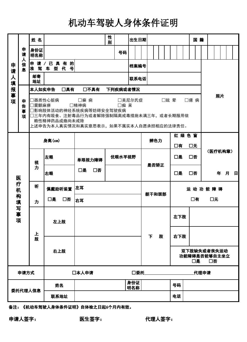 最新驾照体检要求全面解析