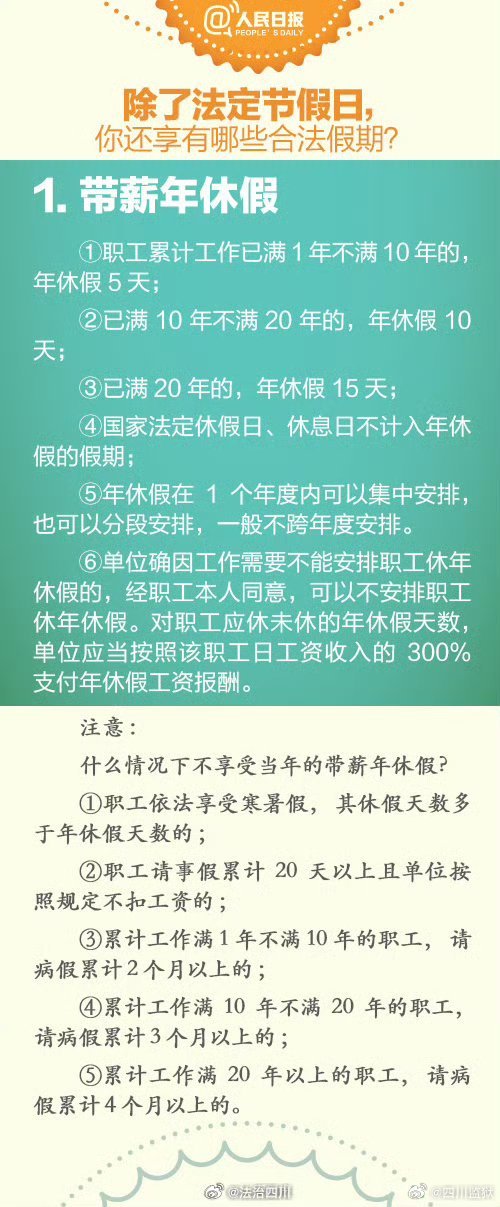 最新劳动法假期规定及其深远影响分析