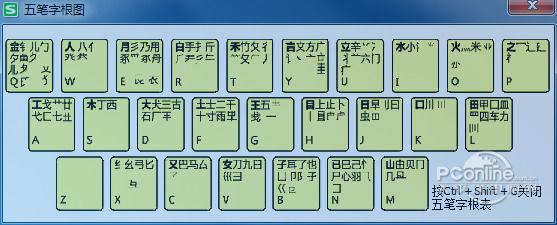 搜狗五笔输入法，高效输入新时代利器