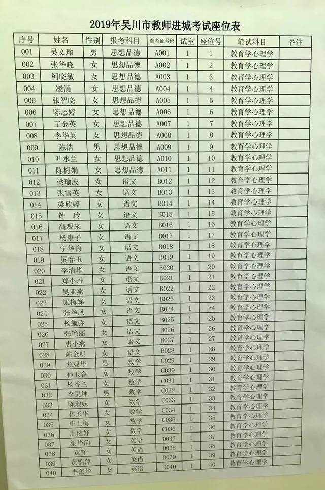 吴川最新幼师招聘，幼教领域的机遇与挑战探索