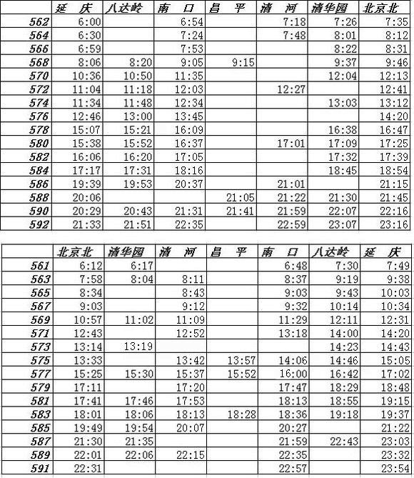 S2线最新时刻表详解（2015年）