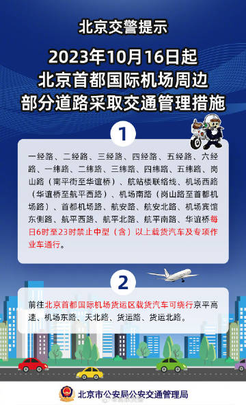 北京最新交规重塑城市交通秩序，规范行车安全新标准