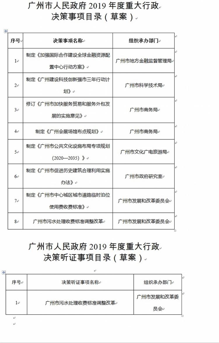 最新评估收费标准全面解析