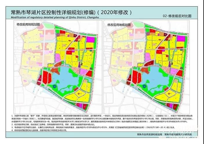 琴湖最新规划，重塑城市生态与文化融合典范