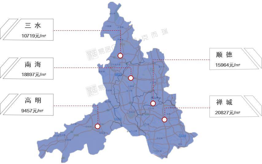 佛山顺德最新房价动态及市场走势与影响因素解析